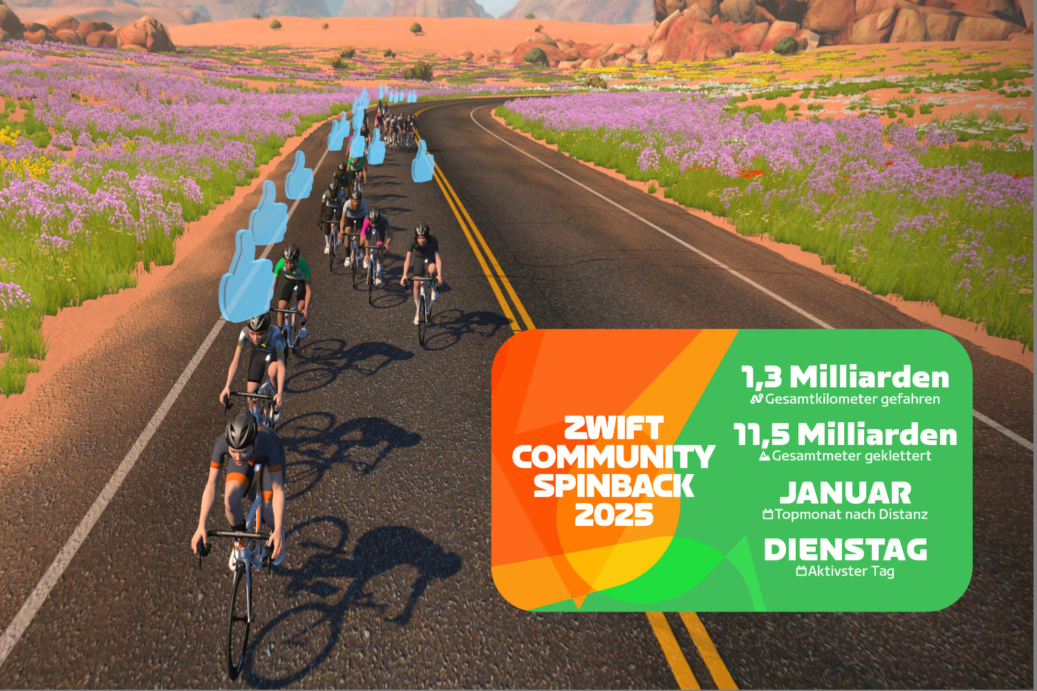Der Zwift Jahresrückblick 2025
