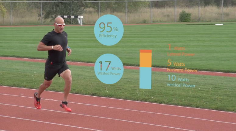 Stryd Powermeter – der erste Leistungsmesser für das Laufen