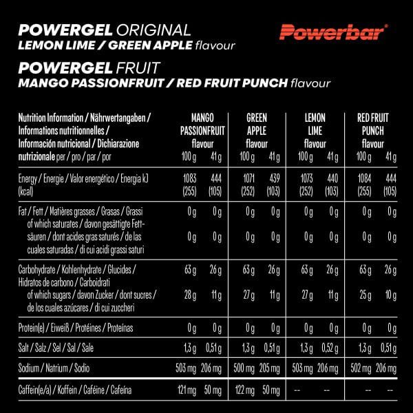 Powerbar Powergel Fruit, Red Fruit, 41g