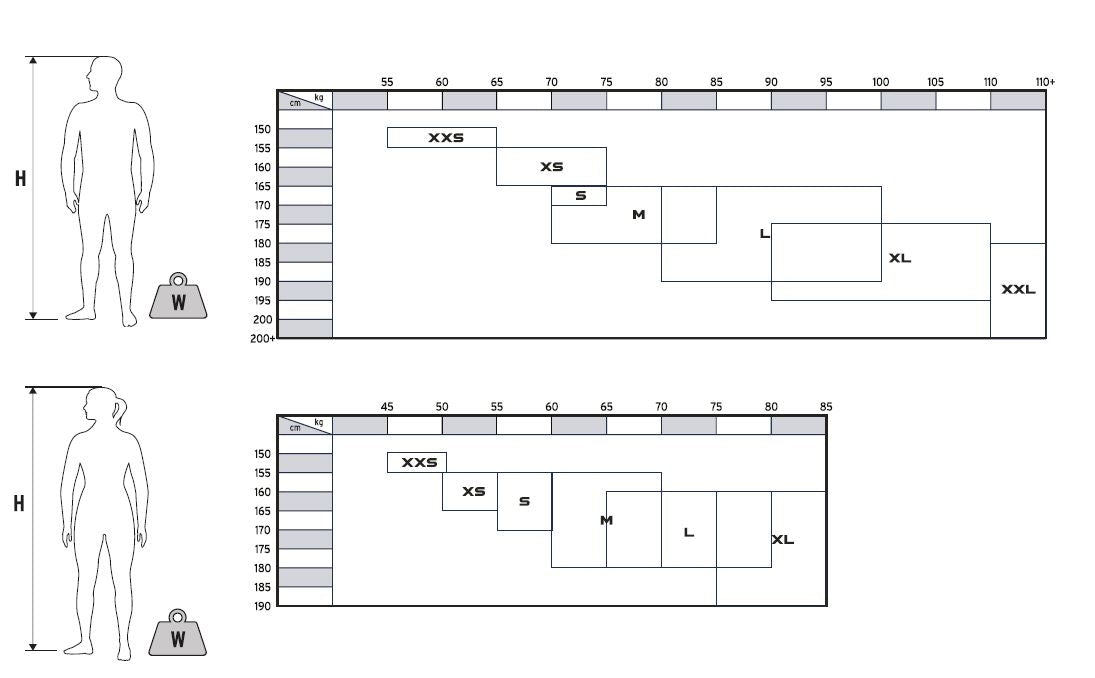 Zoggs PREDATOR ultra FS, Neoprenanzug, Herren 2025
