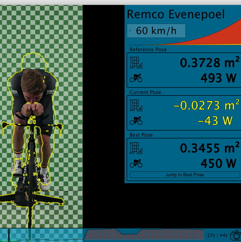 Aero Fitting - München
