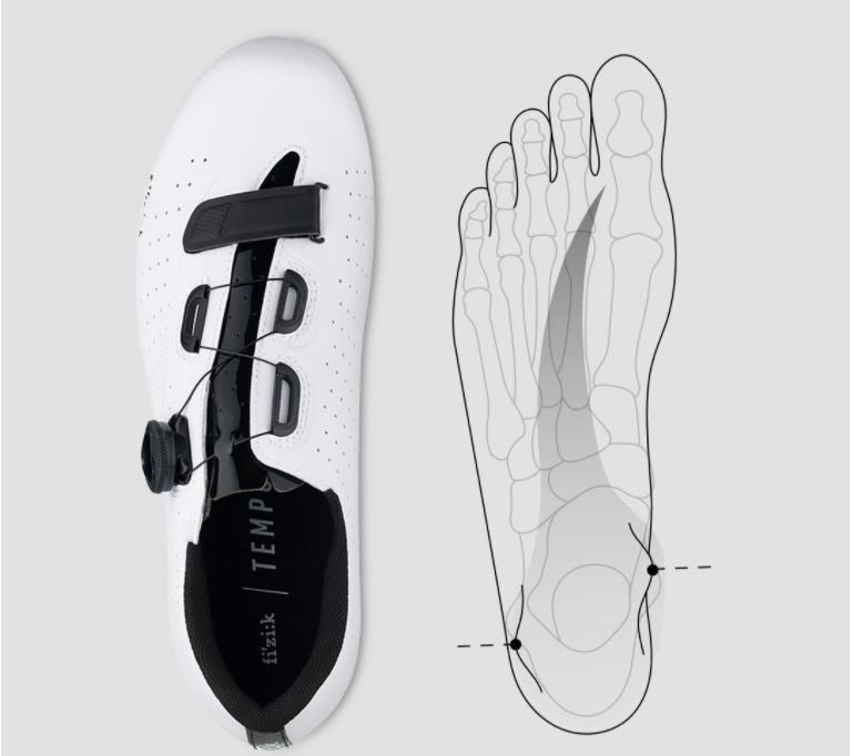 Fizik Tempo Overcurve R5 Rennradschuh, unisex, weiß/schwarz