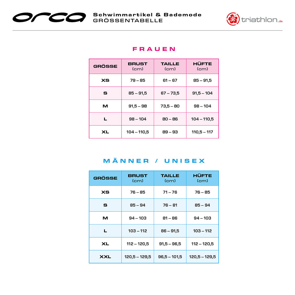 Orca Athlex Aero Race Suit, Damen, schwarz/silber