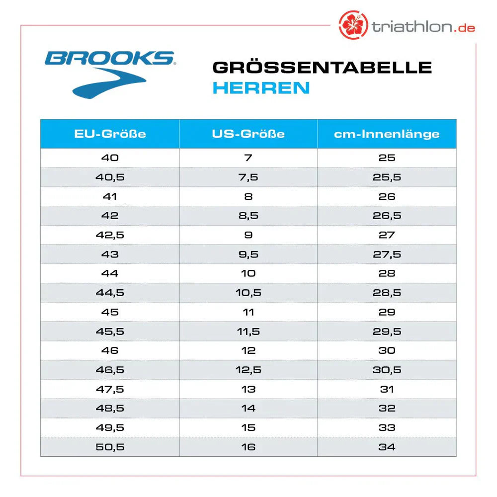 Größentabelle
