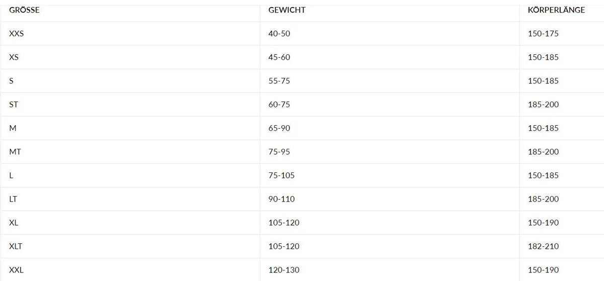 2XU Flight Compression Tights, Laufhose, Herren, Black/Black