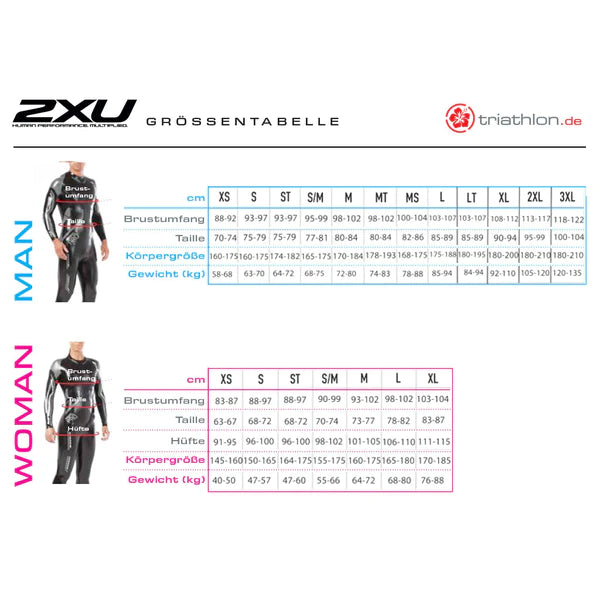 2XU P:1 Propel, Neoprenanzug, Herren, black/ambition 2024