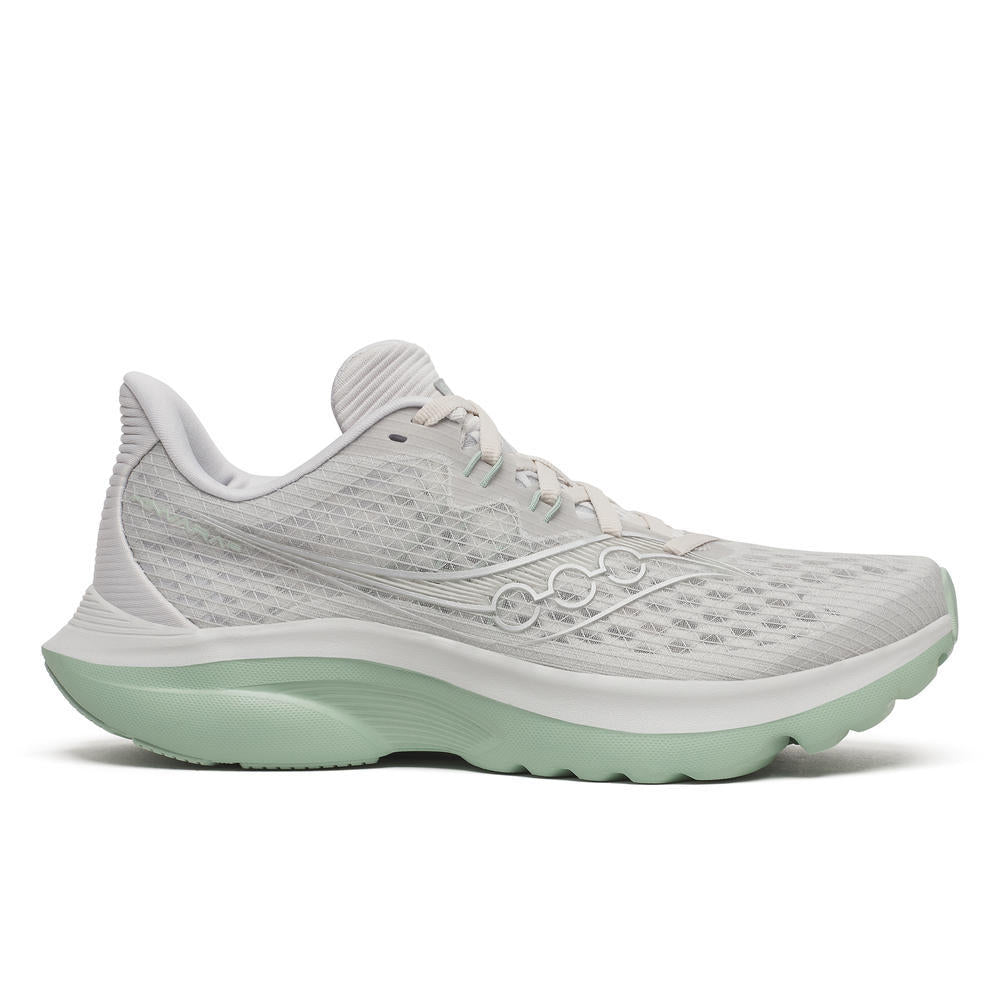 Ansicht rechter Schuh Außenseite