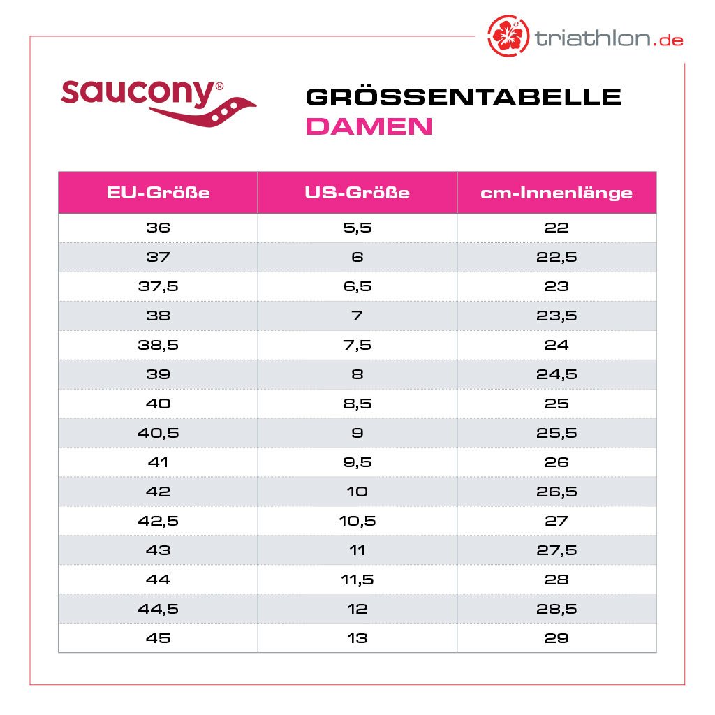 Saucony Guide 16, Damen, Black | White