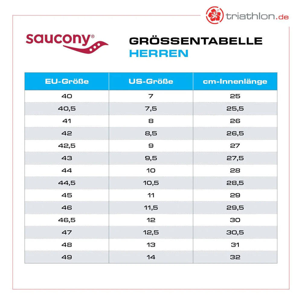 Saucony Endorphin Speed 4, Herren, white/viziorange