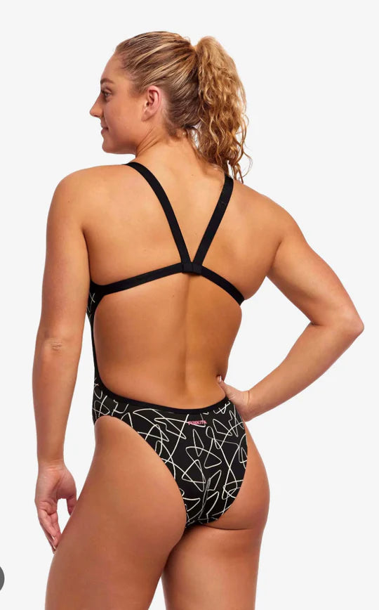 Tragebild Badeanzug Ansicht von hinten