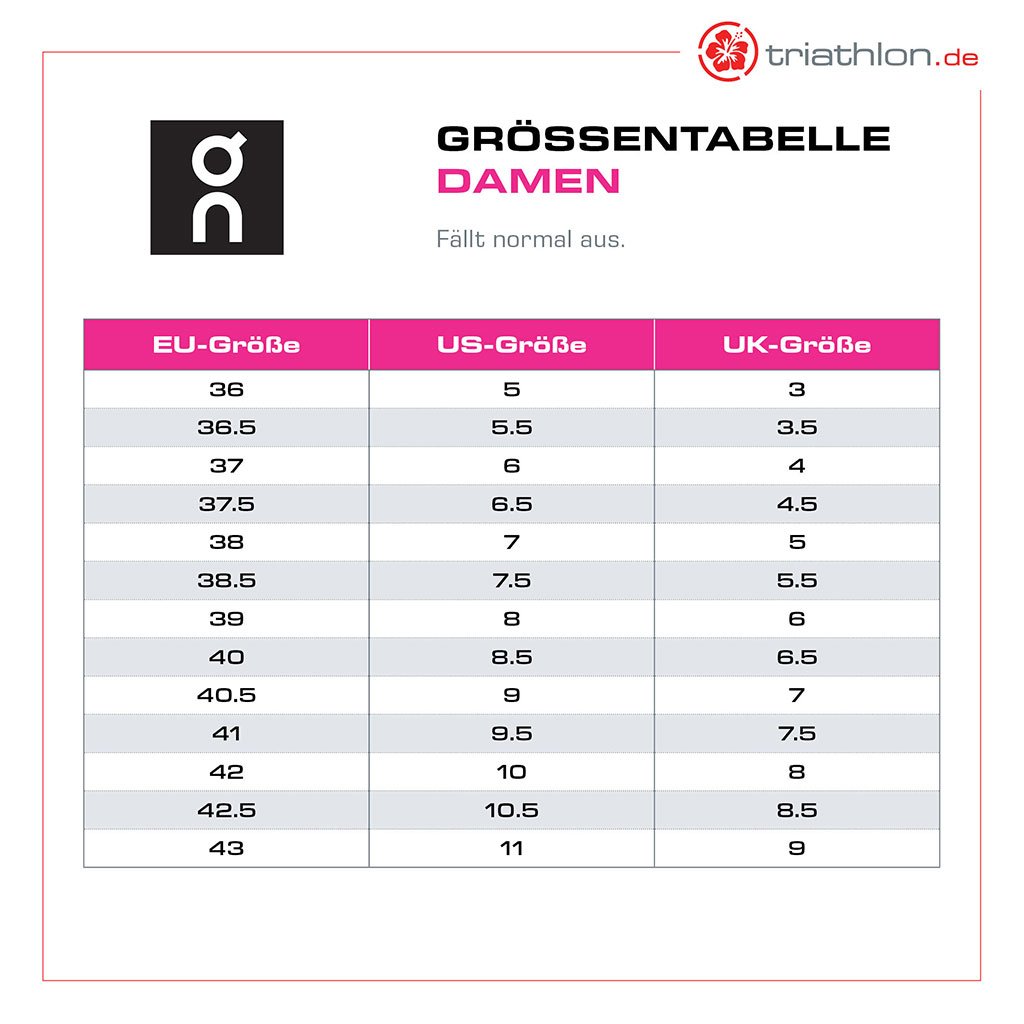 ON Cloudrunner, Damen, White/Seedling, weiß/gelb