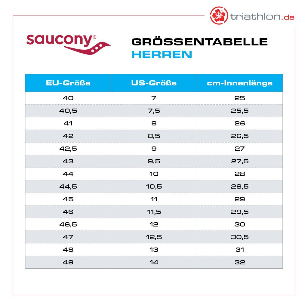 Saucony Fastwitch 9, Herren, vizigold/vizired, gelb/orange
