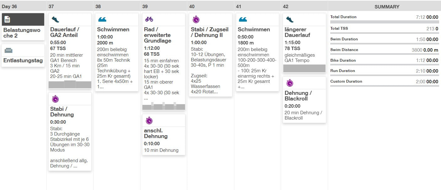 Trainingsplan Triathlon: 16 Wochen Olympische Distanz - Level Einsteiger/Finisher