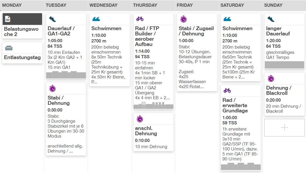 Trainingsplan Triathlon: 16 Wochen Olympische Distanz - Level Fortgeschritten/Racer