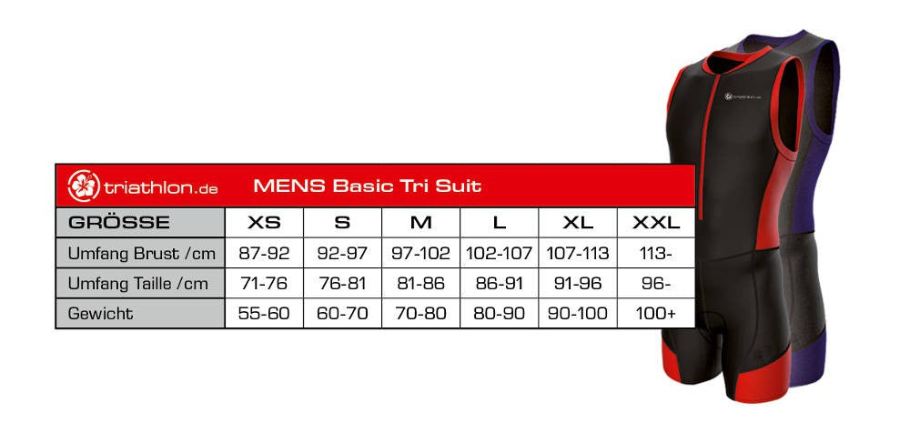 triathlon.de Basic TriSuit, Herren, schwarz/rot