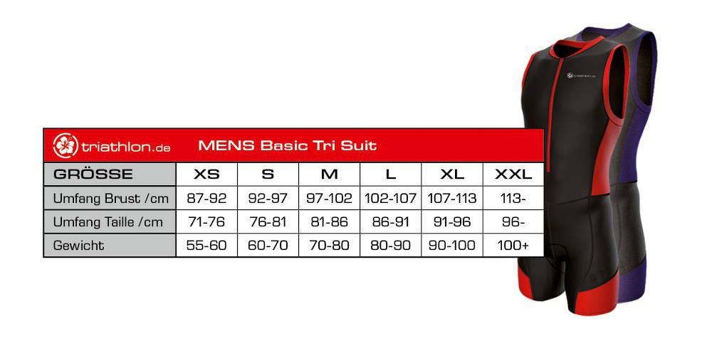 triathlon.de Elite TriSuit, Herren, schwarz/rot